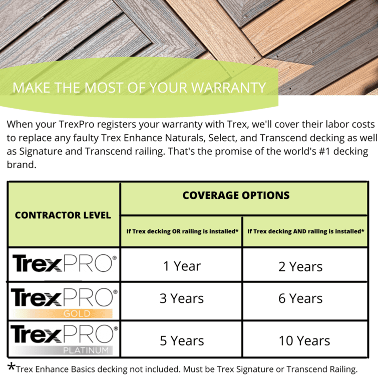 A picture of the trex pro warranty information.